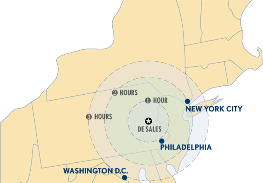 DeSales University is close to Philadelphia, New York and DC.