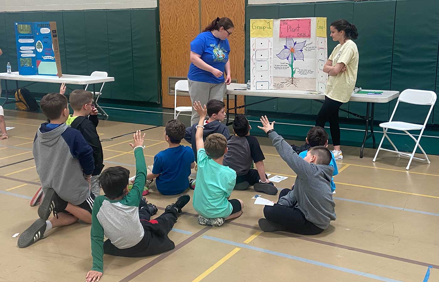 students presenting to elementary schools